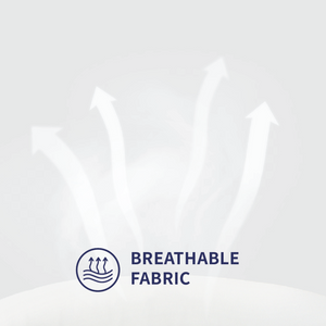 Washable Mattress Protector (Elastic Band/Fitted)