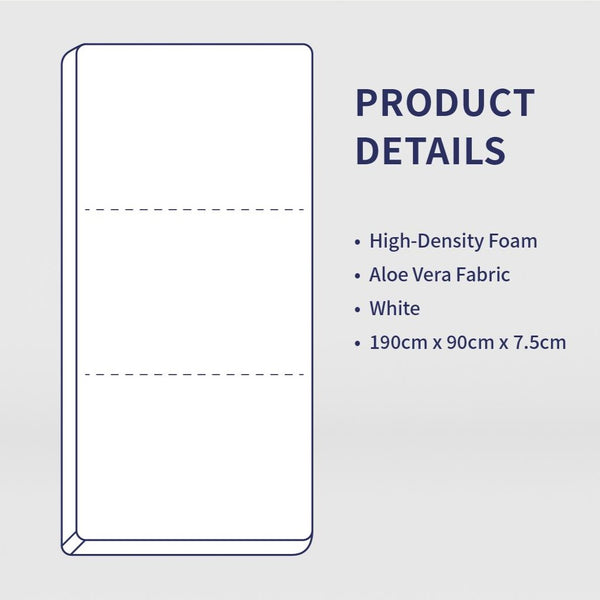 Tri-Fold Foldable Mattress