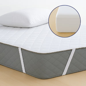 Washable Mattress Protector (Elastic Band/Fitted)