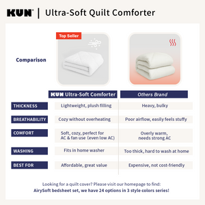 Ultra-Soft Quilt Comforter