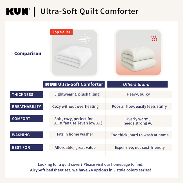 Ultra-Soft Quilt Comforter